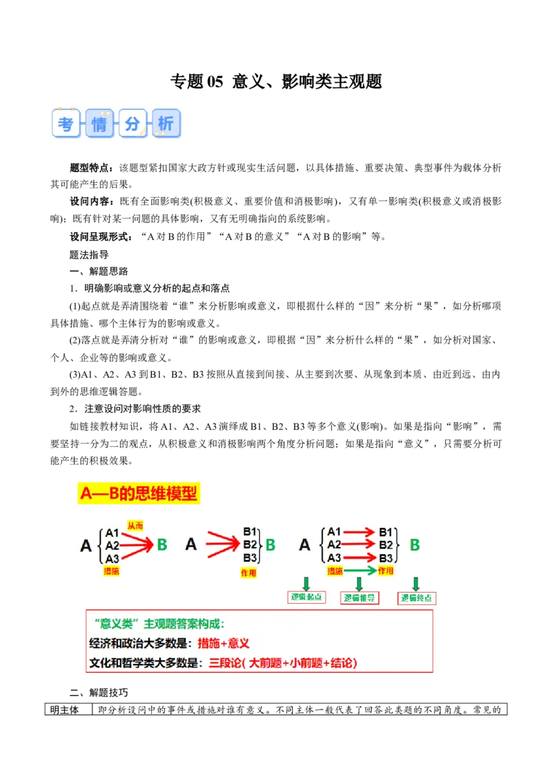 《专题05意义、影响类主观题（原卷版）_zheng治_三轮冲刺_大题精做冲刺2025年高考政治大题突破+限时集训（新高考通用）》第1页预览
