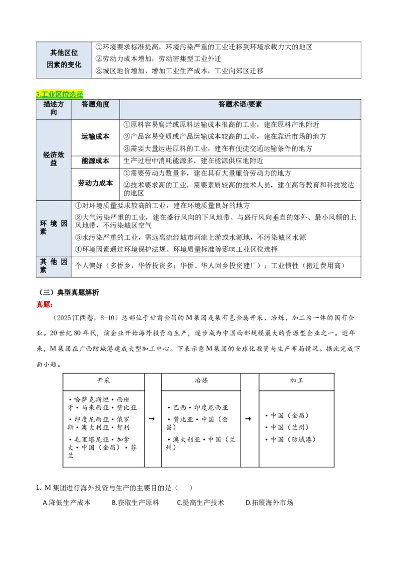 《专题08工业（知识·方法·能力清单）（全国通用）（学生版）_地理_2026年-地理高考二轮复习_2026年高考地理二轮复习知识清单（全国通用）-G448_2026版》第6页预览