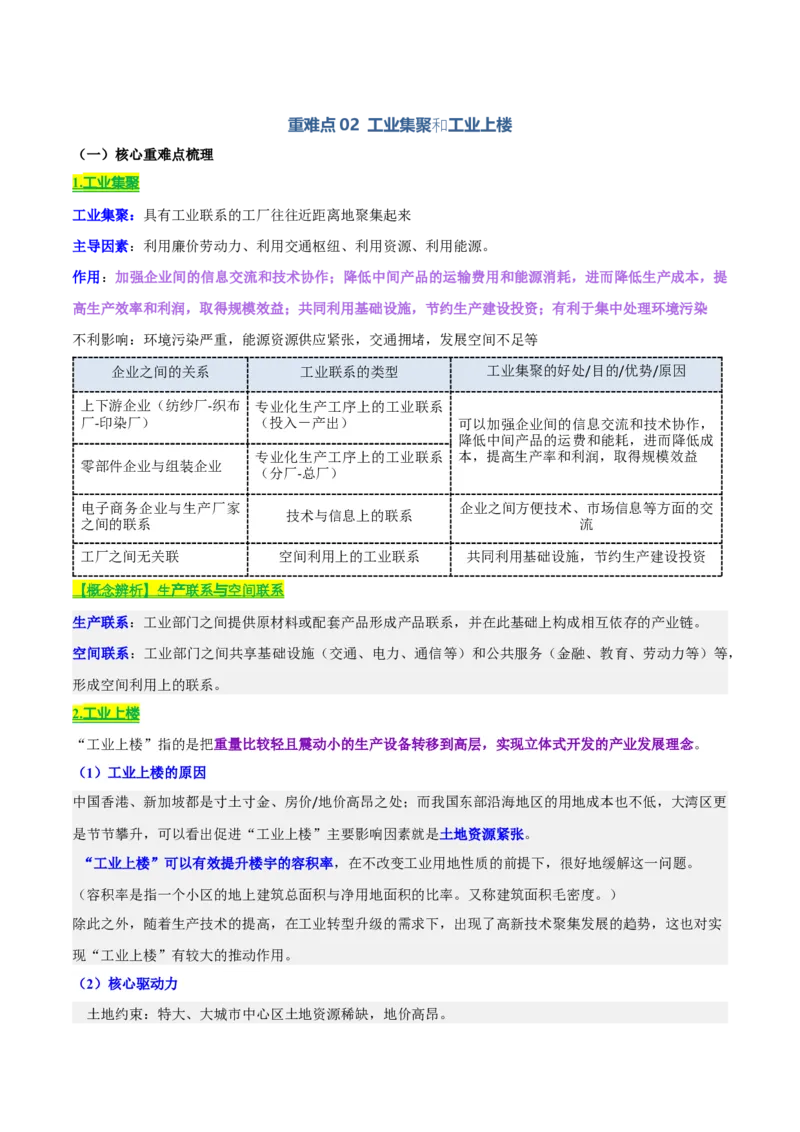 《专题08工业（知识·方法·能力清单）（全国通用）（学生版）_地理_2026年-地理高考二轮复习_2026年高考地理二轮复习知识清单（全国通用）-G448_2026版》第8页预览