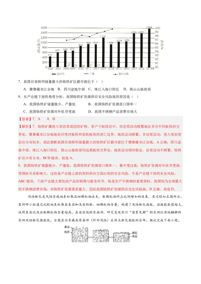 《地理一模保分卷01（浙江专用）（全解全析）_地理_2026年-地理高考专项复习_2026年高考第一二三次模拟考试地理-G181_高考地理第一次模拟卷23套_2026版_地理一模保分卷01（浙江专用）》第4页预览