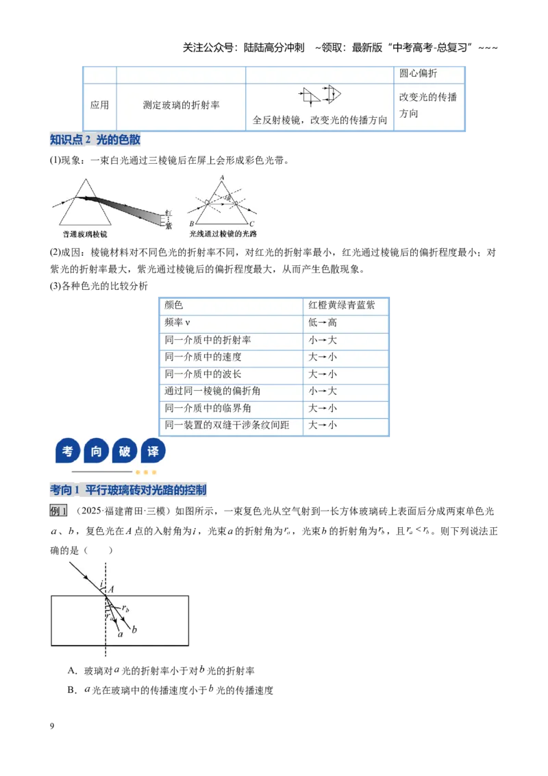 《第46讲光的折射全反射（复习讲义）（福建专用）（教师版）_04-物理-高考总复习_一轮复习_2026年-物理高考一轮复习_2026年高考物理一轮课件+讲义+练习（福建专用）-G328》第9页预览