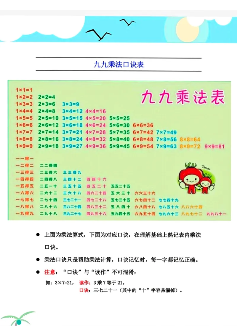 《九九乘法表_2年级上册同步教辅_2上-数学_二上数学-口算.竖式.乘法]》第1页预览