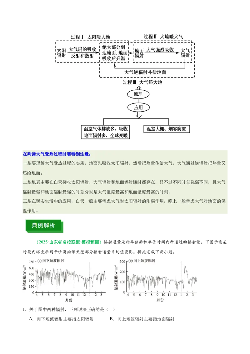 《专题5生活中的热力环流（重难专练）（全国通用）（教师版）_地理_2026年-地理高考专项复习_2026年高考地理重难点讲义专练（新高考通用）-G102_2026版》第3页预览