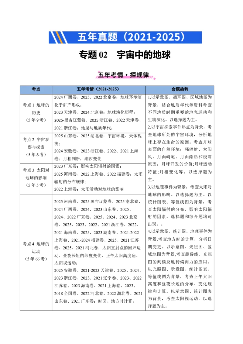 《专题02宇宙中的地（全国通用）（教师版）_地理_2026年-地理高考专项复习_五年（2021-2025）高考地理真题分类汇编（全国通用）-C438》第1页预览