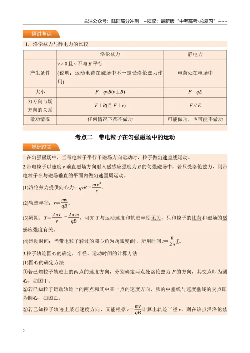 《第54讲磁场对运动电荷（带电体）的作用-（讲义）（教师版）_04-物理-高考总复习_一轮复习_2026年-物理高考一轮复习_2026年高考物理一轮复习精讲精练-G367_资料》第5页预览