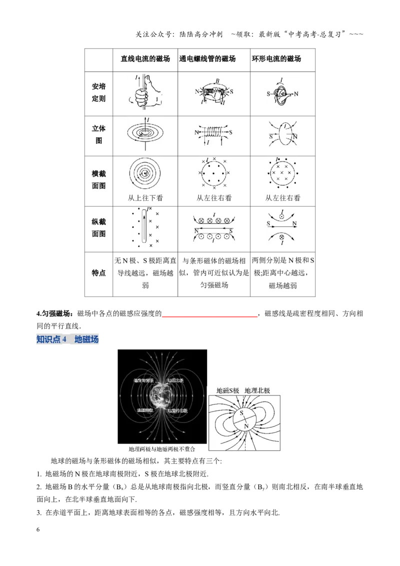 《第46讲磁场及其对电流的作用（复习讲义）（全国通用）（学生版）_04-物理-高考总复习_一轮复习_2026年-物理高考一轮复习_2026年高考物理一轮复习讲义+练习+课件（新教材新高考）-G55》第6页预览