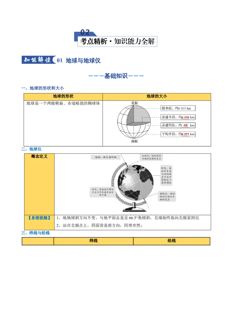 《专题01地球与地图（知识清单）（全国通用）（学生版）_地理_2026年_2026年高考地理一轮复习知识清单（全国通用）-G56_2026版》第3页预览