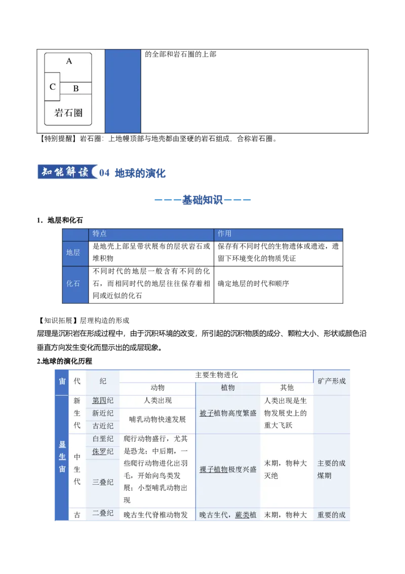《专题02宇宙中的地球（一）（知识清单）（全国通用）（学生版）_地理_2026年_2026年高考地理一轮复习讲义+练习+课件（新教材新高考）-G55_2026版_专题02地球的宇宙环境》第10页预览
