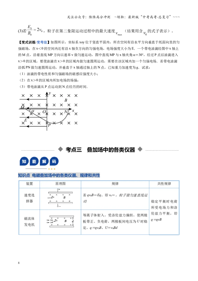 《第50讲带电粒子在叠加场中的运动（复习讲义）（湖南专用）（学生版）_04-物理-高考总复习_一轮复习_2026年-物理高考一轮复习_2026年高考物理一轮课件+讲义+练习（湖南专用）-G331》第8页预览