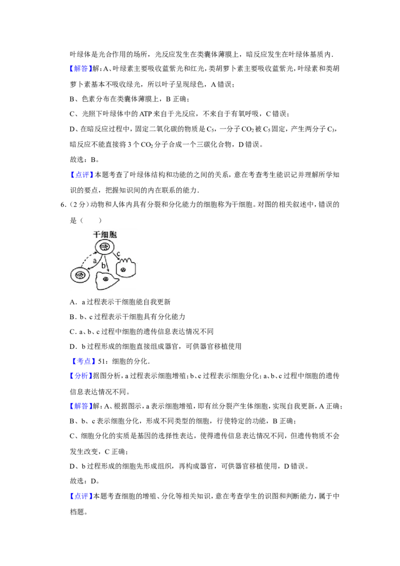 《2008年江苏省高考生物试卷解析版(1)_高考一二三轮复习_生物_2027年高考生物专项_2008年-2026年生物高考真题-G427_2008-2020年高考_地方卷_江苏高考生物07-20_A4word版》第4页预览