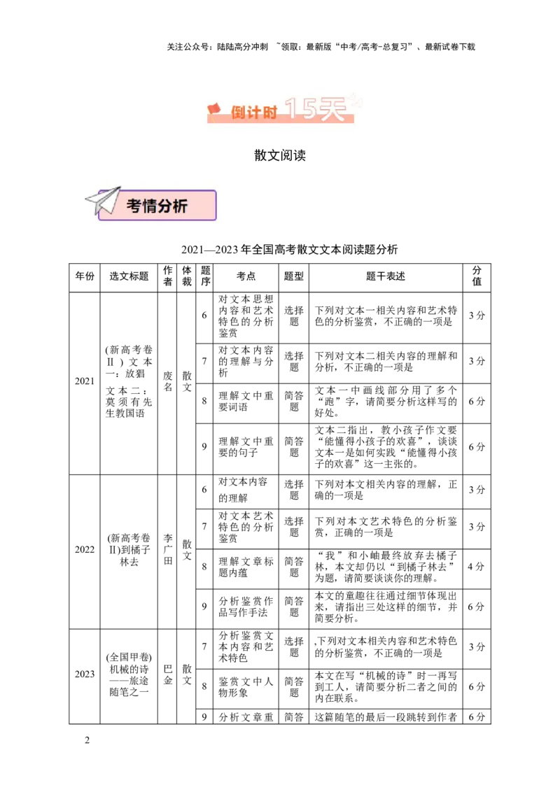 《语文（二）97页_专项复习_2025年_2025年高考考前20天终极冲刺攻略语文_2024届》第2页预览