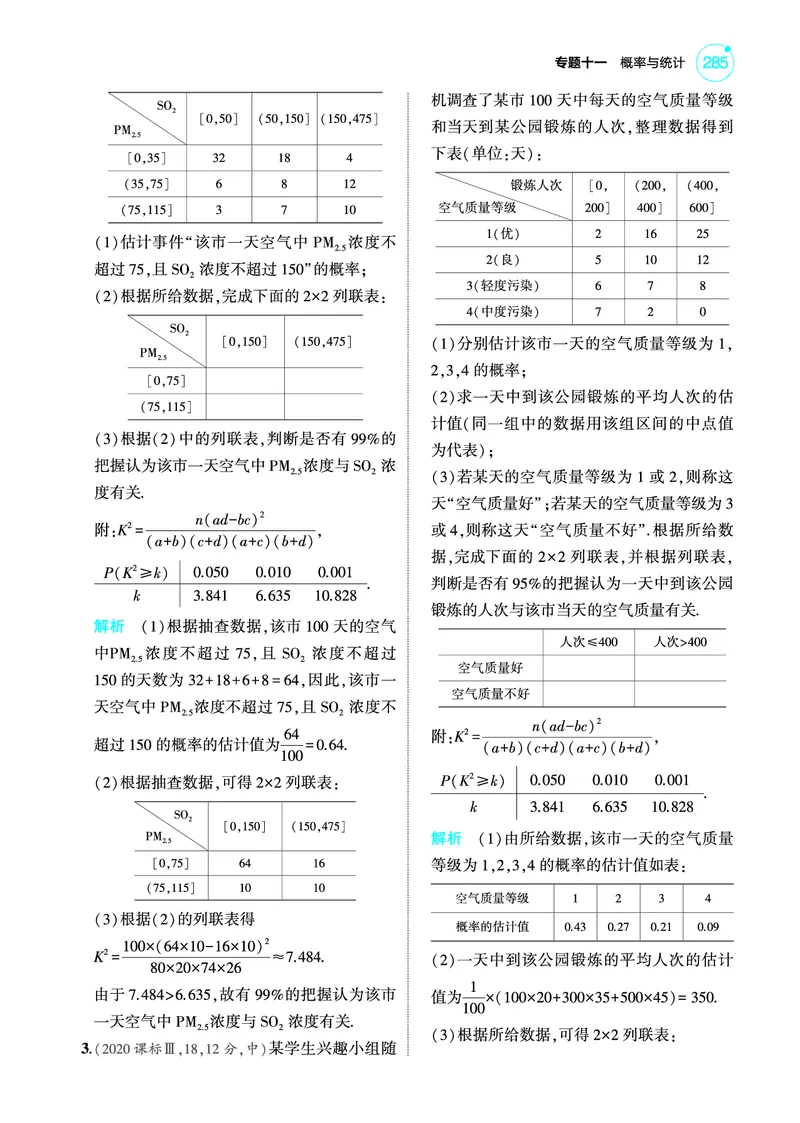 《2_11.5成对数据的统计分析训练册_2025版教学资源包_（总复习系列）2025版《5年高考3年模拟》新高考版A版（⭐全科）_2025版.新高考版.高考总复习.数学.5·3A版_图书电子教参》第4页预览