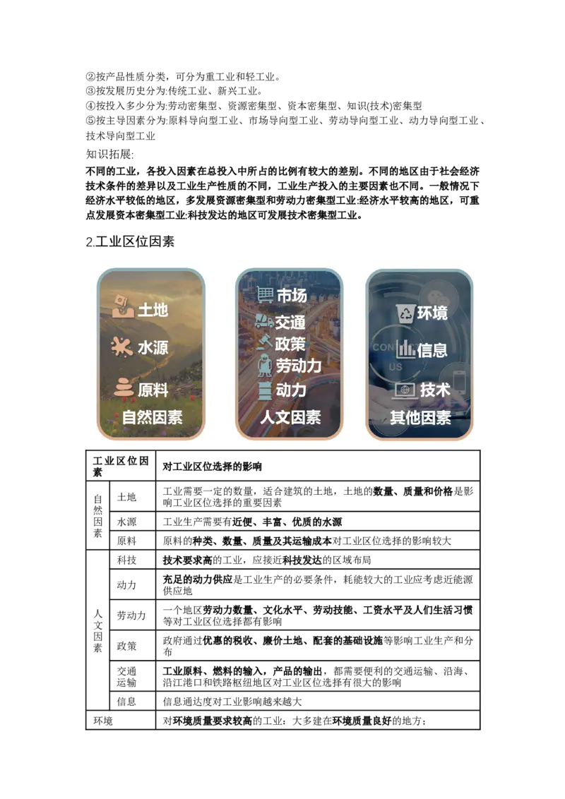 《32.高考地理一轮专题复习——工业区位因素及其变化_地理_2026年_2026年高考地理一轮专题复习专项训练-G351_资料》第6页预览
