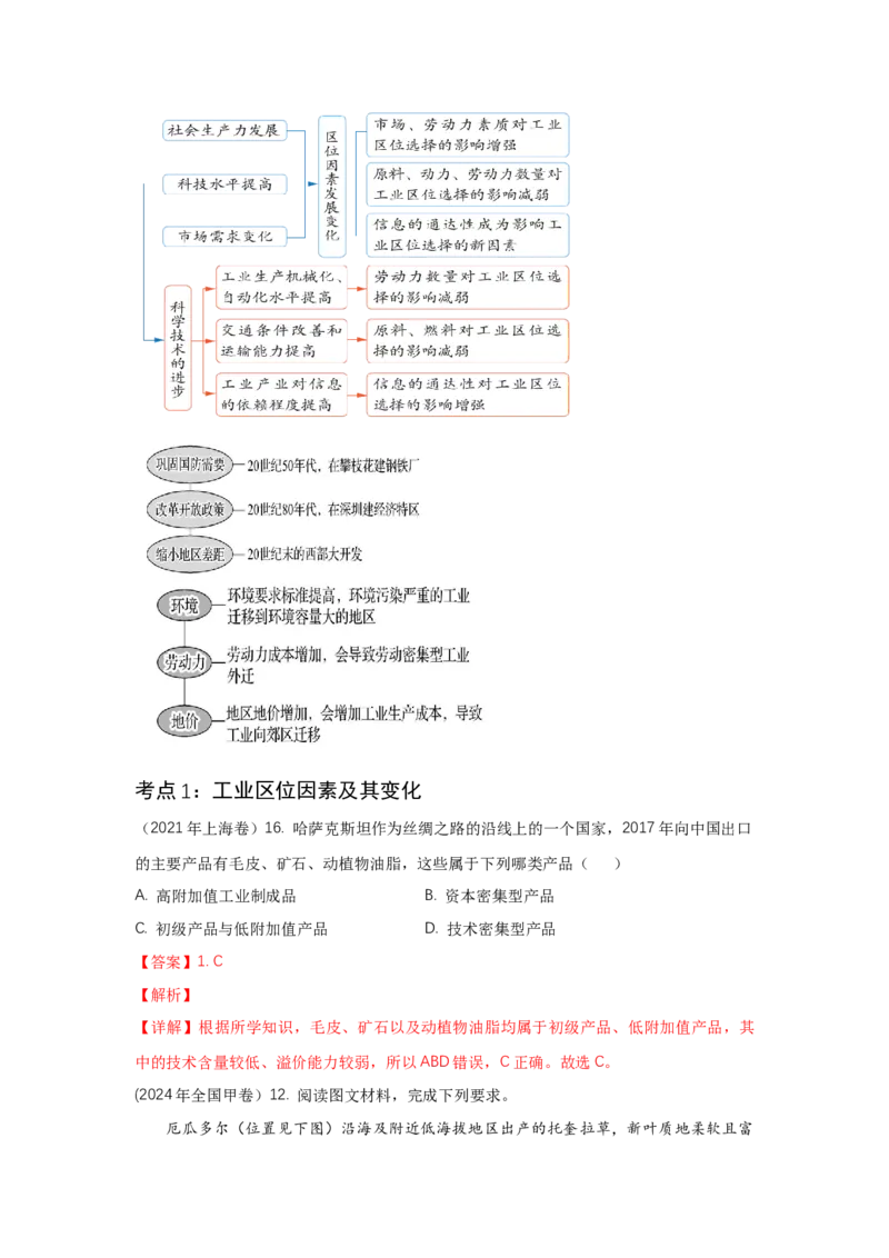 《32.高考地理一轮专题复习——工业区位因素及其变化_地理_2026年_2026年高考地理一轮专题复习专项训练-G351_资料》第9页预览