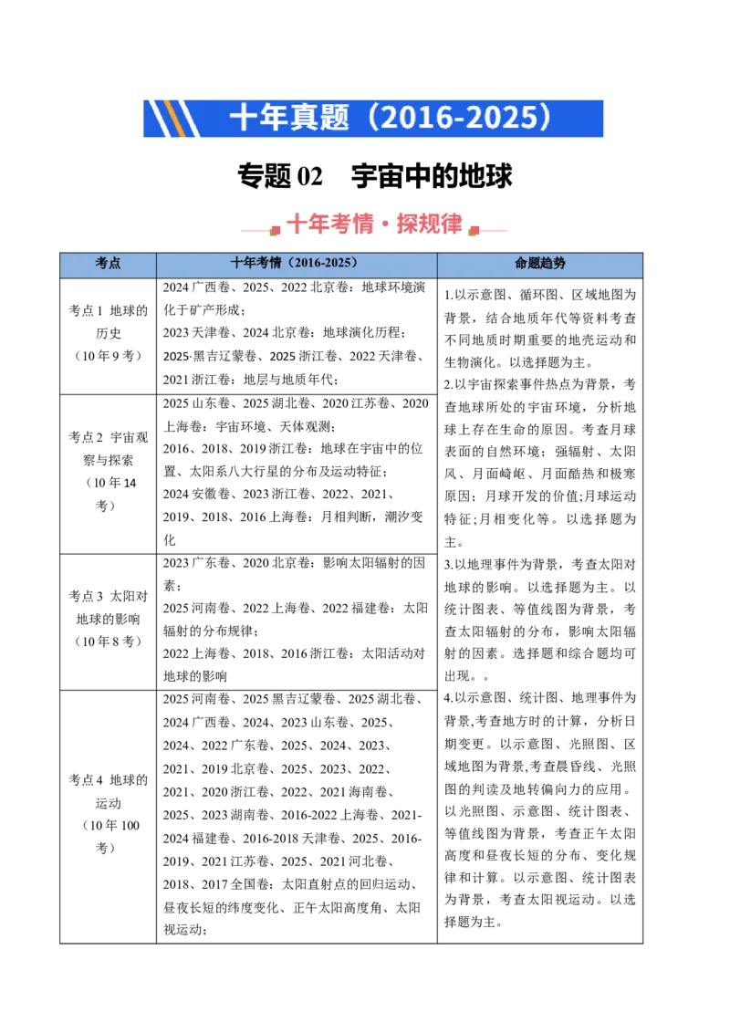 《专题02宇宙中的地（全国通用）（教师版）_地理_2026年-地理高考专项复习_十年（2016-2025）高考地理真题分类汇编（全国通用）-G15》第1页预览