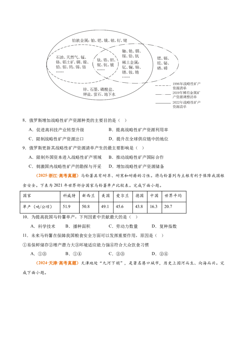 《专题14资源、环境与国家安全（全国通用）（学生版）_地理_2026年-地理高考专项复习_三年（2023-2025）高考地理真题分类汇编（全国通用）-C430》第4页预览