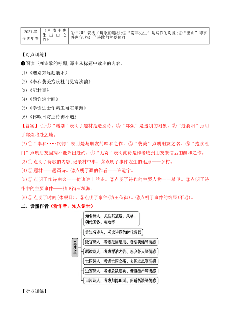 《01总体把握.五法快速读懂诗歌-（全国通用）_语文_一轮复习_2024年_2024年高考语文一轮复习之古代诗歌阅读与默写（全国通用）_资料》第2页预览