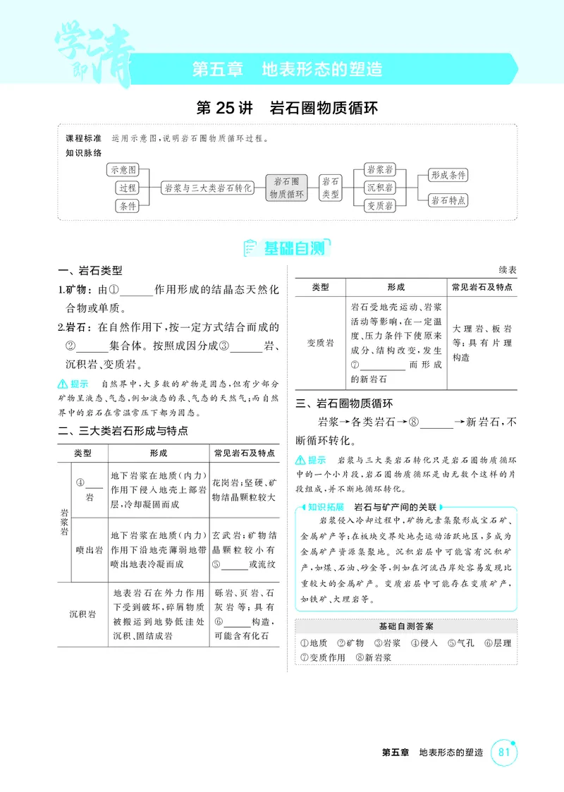 《1_第五章地表形态的塑造_2026版教学资源包_202653高考总复习A版_江苏版_2026版.江苏版.选考总复习.地理.5·3A版_图书电子资源_第五章地表形态的塑造_2_精讲册PDF》第1页预览