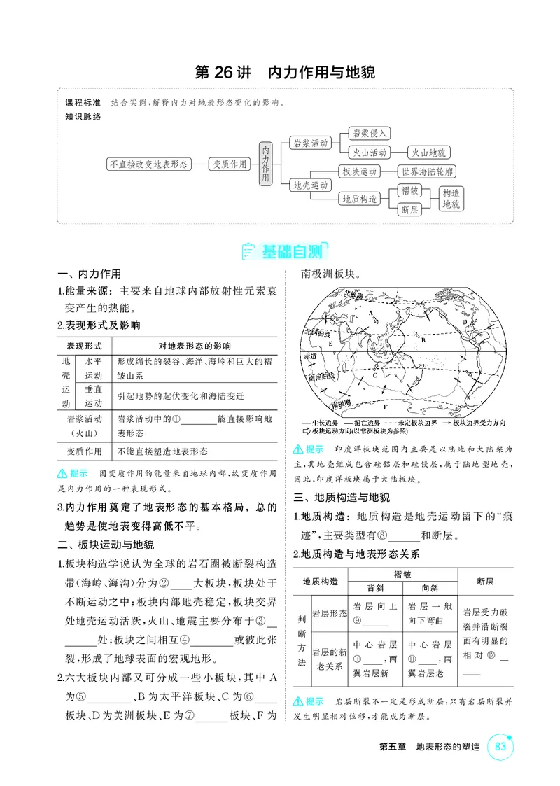 《1_第五章地表形态的塑造_2026版教学资源包_202653高考总复习A版_江苏版_2026版.江苏版.选考总复习.地理.5·3A版_图书电子资源_第五章地表形态的塑造_2_精讲册PDF》第3页预览