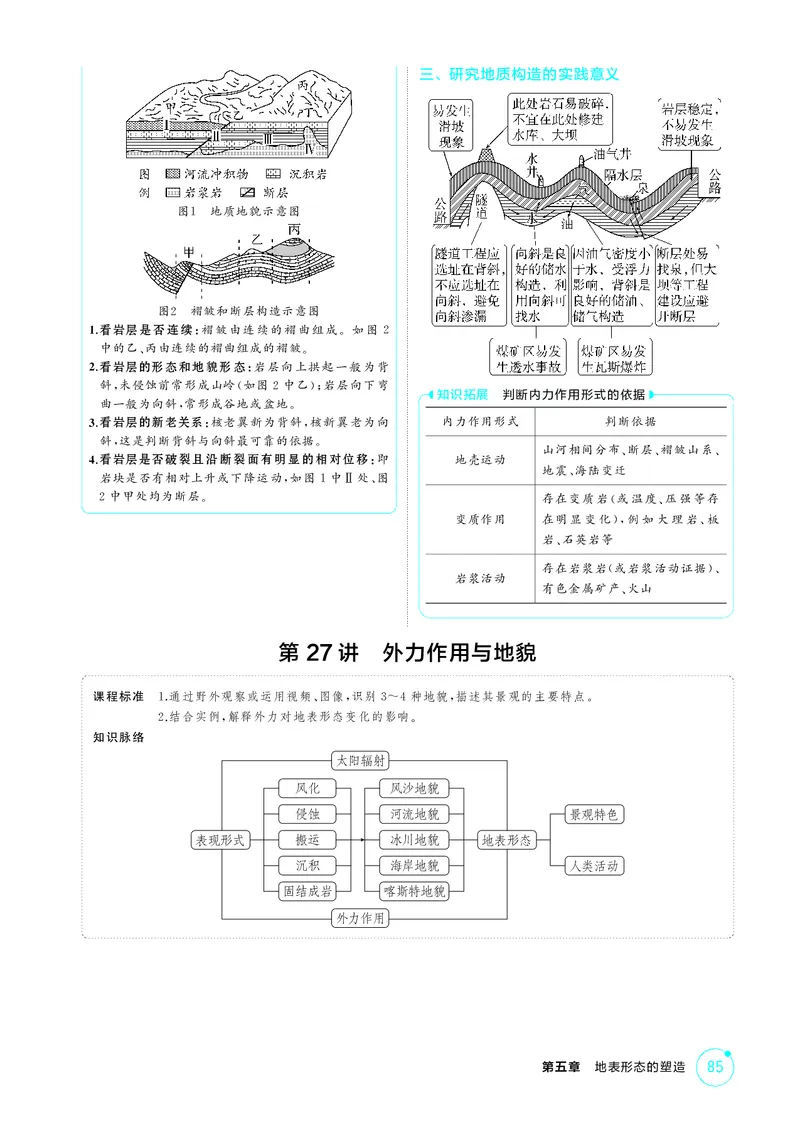 《1_第五章地表形态的塑造_2026版教学资源包_202653高考总复习A版_江苏版_2026版.江苏版.选考总复习.地理.5·3A版_图书电子资源_第五章地表形态的塑造_2_精讲册PDF》第5页预览