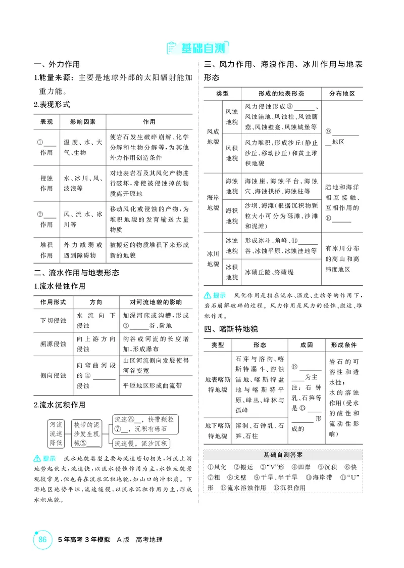 《1_第五章地表形态的塑造_2026版教学资源包_202653高考总复习A版_江苏版_2026版.江苏版.选考总复习.地理.5·3A版_图书电子资源_第五章地表形态的塑造_2_精讲册PDF》第6页预览