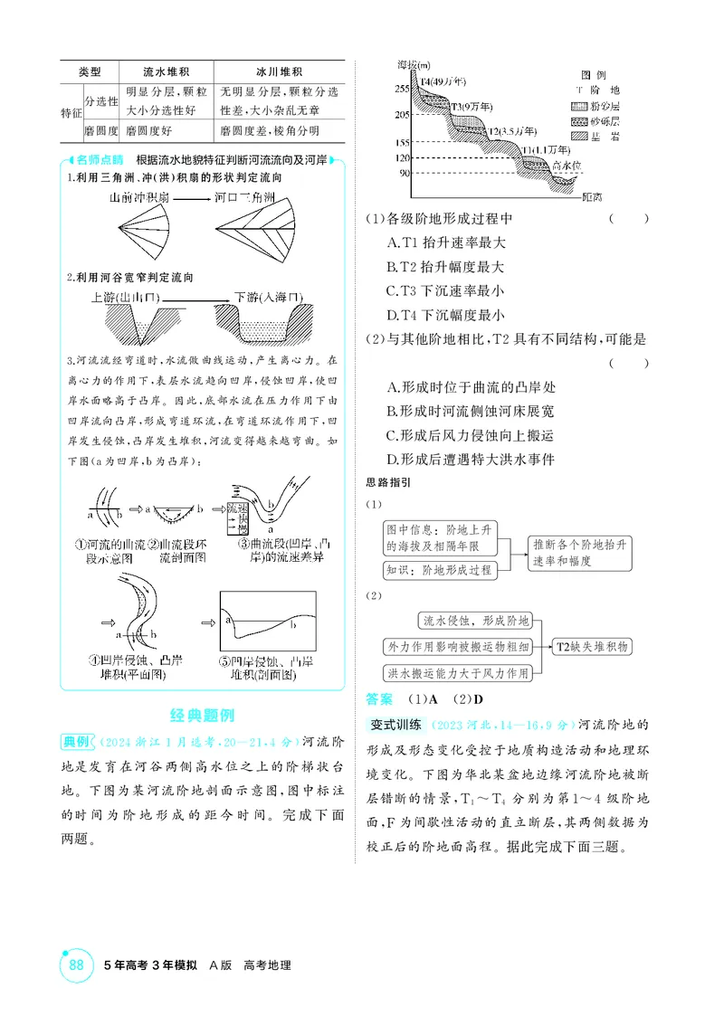 《1_第五章地表形态的塑造_2026版教学资源包_202653高考总复习A版_江苏版_2026版.江苏版.选考总复习.地理.5·3A版_图书电子资源_第五章地表形态的塑造_2_精讲册PDF》第8页预览