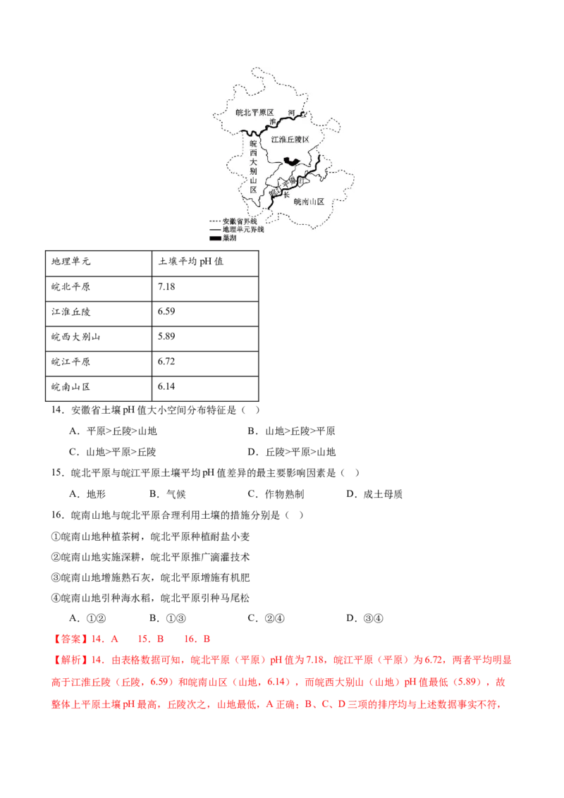 《专题05自然环境的整体性与差异性（4大考点）（教师版）(1)_地理_2027年高考地理专项复习_2026年高考地理一模试题分类汇编（新高考通用）-G178_2026版》第6页预览