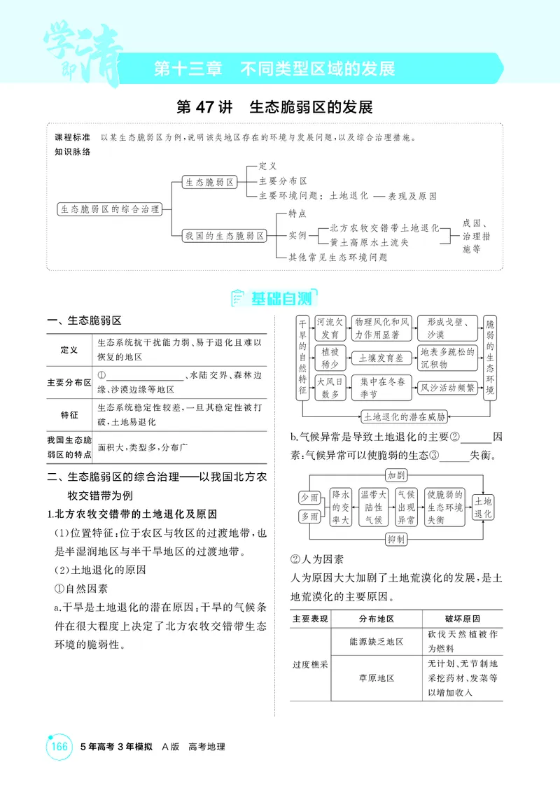 《1_第十三章不同类型区域的发展_2026版教学资源包_202653高考总复习A版_江苏版_2026版.江苏版.选考总复习.地理.5·3A版_图书电子资源_第十三章不同类型区域的发展_2_精讲册PDF》第1页预览