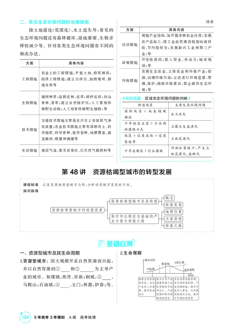 《1_第十三章不同类型区域的发展_2026版教学资源包_202653高考总复习A版_江苏版_2026版.江苏版.选考总复习.地理.5·3A版_图书电子资源_第十三章不同类型区域的发展_2_精讲册PDF》第3页预览