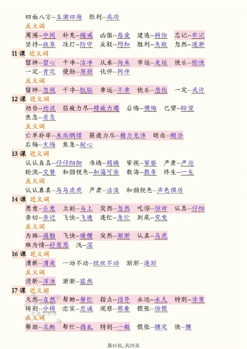 《二下语文全册必背知识汇总(25页）SY(1)_2年级下册同步教辅_2下-语文_二下语文-知识点汇总》第10页预览