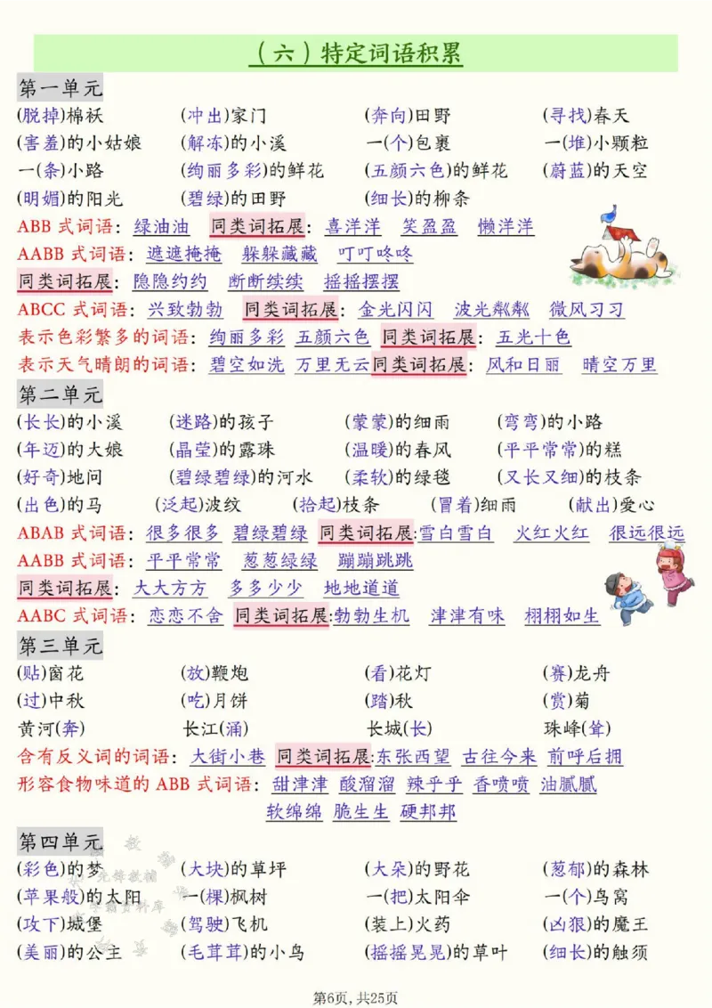 《二下语文全册必背知识汇总(25页）SY(1)_2年级下册同步教辅_2下-语文_二下语文-知识点汇总》第6页预览