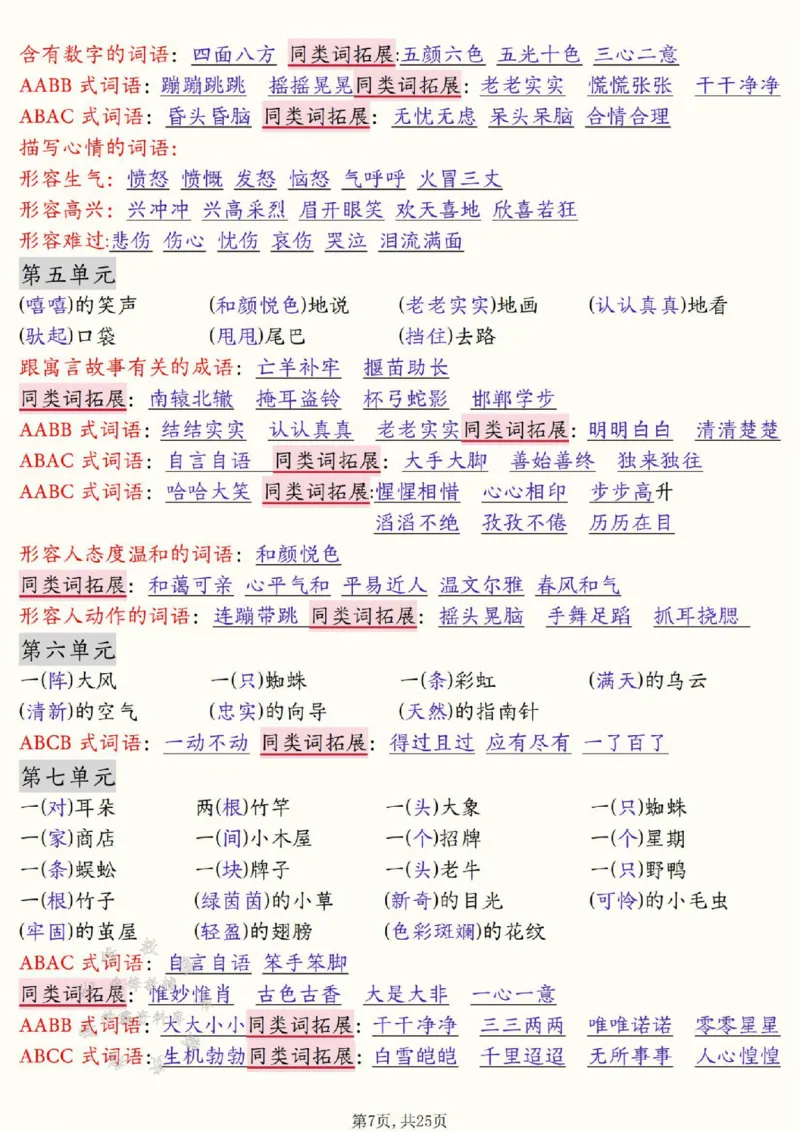 《二下语文全册必背知识汇总(25页）SY(1)_2年级下册同步教辅_2下-语文_二下语文-知识点汇总》第7页预览
