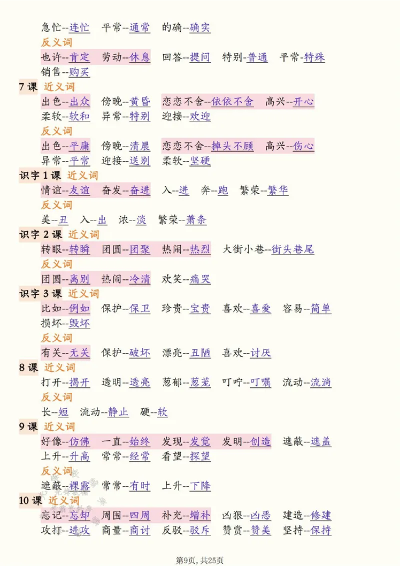 《二下语文全册必背知识汇总(25页）SY(1)_2年级下册同步教辅_2下-语文_二下语文-知识点汇总》第9页预览