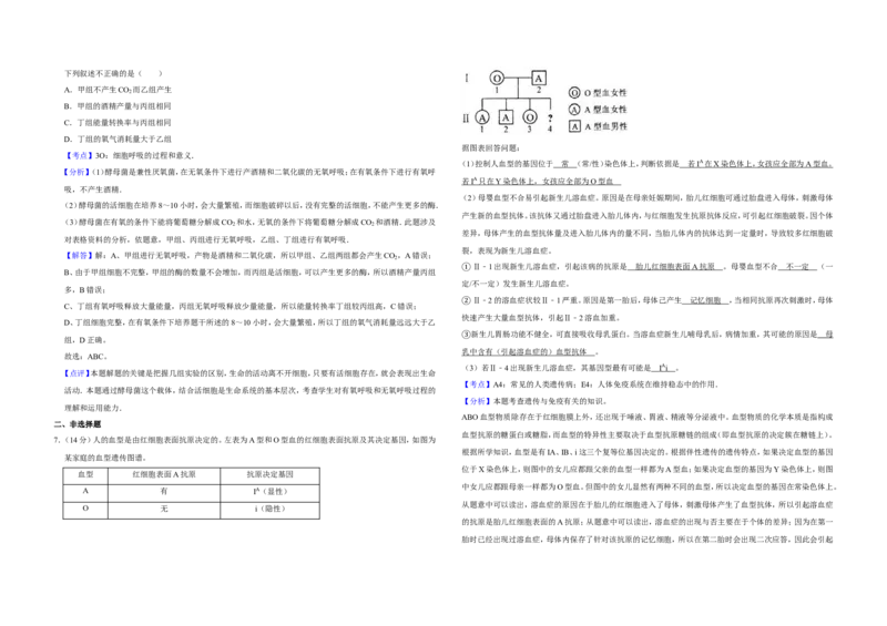 《2009年天津市高考生物试卷解析版(1)_高考一二三轮复习_生物_2027年高考生物专项_2008年-2026年生物高考真题-G427_2008-2020年高考_地方卷_天津高考生物07-21_A3word版》第3页预览