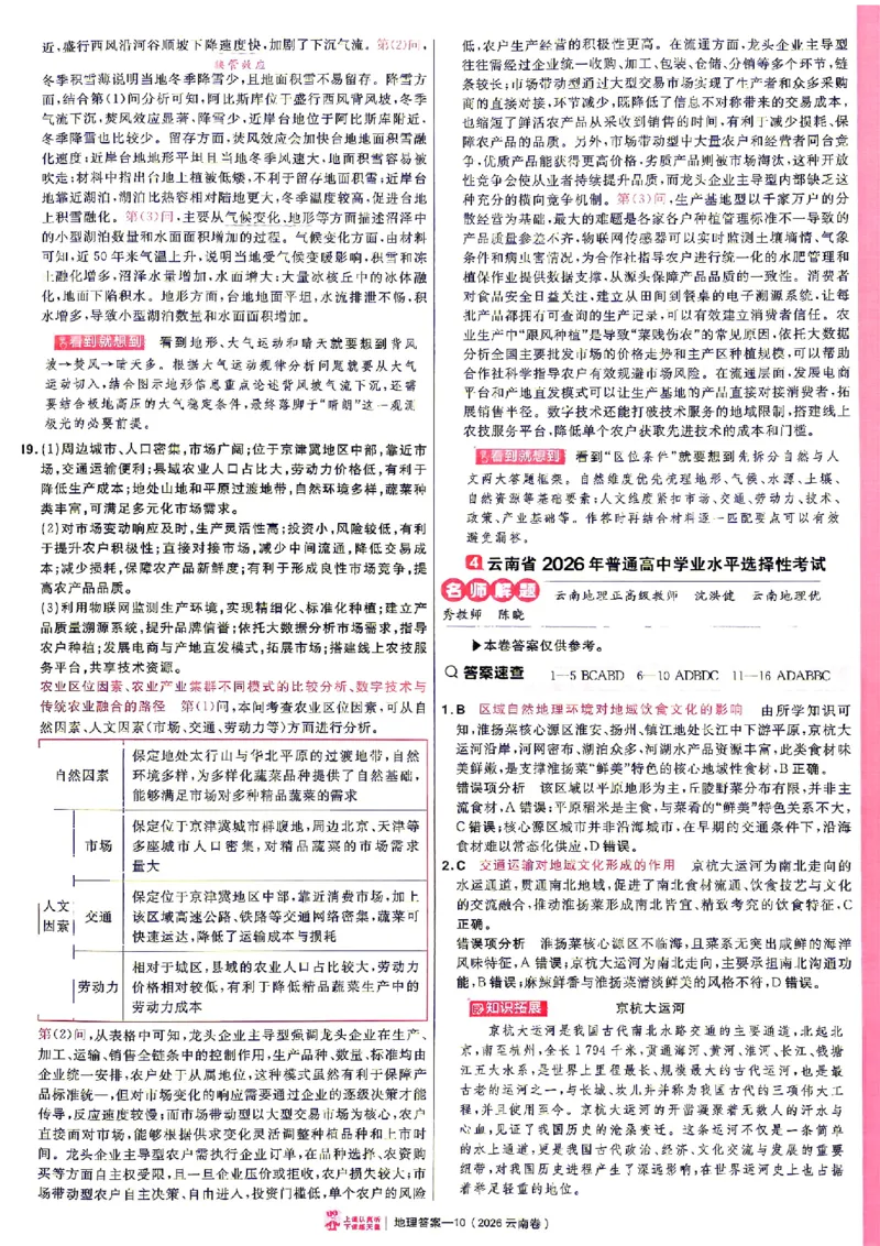 《2027金考卷特快专递第一期地理解析册_652027《天星教育•金考卷特快专递》（第1-3期）（高考）（9科全）_2027《天星教育•金考卷特快专递》（第1期）（高考）（9科全）》第10页预览