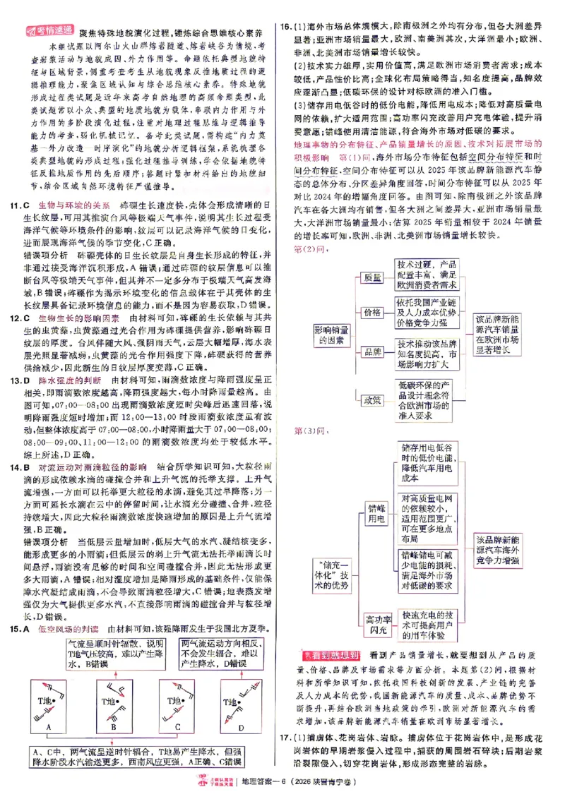 《2027金考卷特快专递第一期地理解析册_652027《天星教育•金考卷特快专递》（第1-3期）（高考）（9科全）_2027《天星教育•金考卷特快专递》（第1期）（高考）（9科全）》第6页预览
