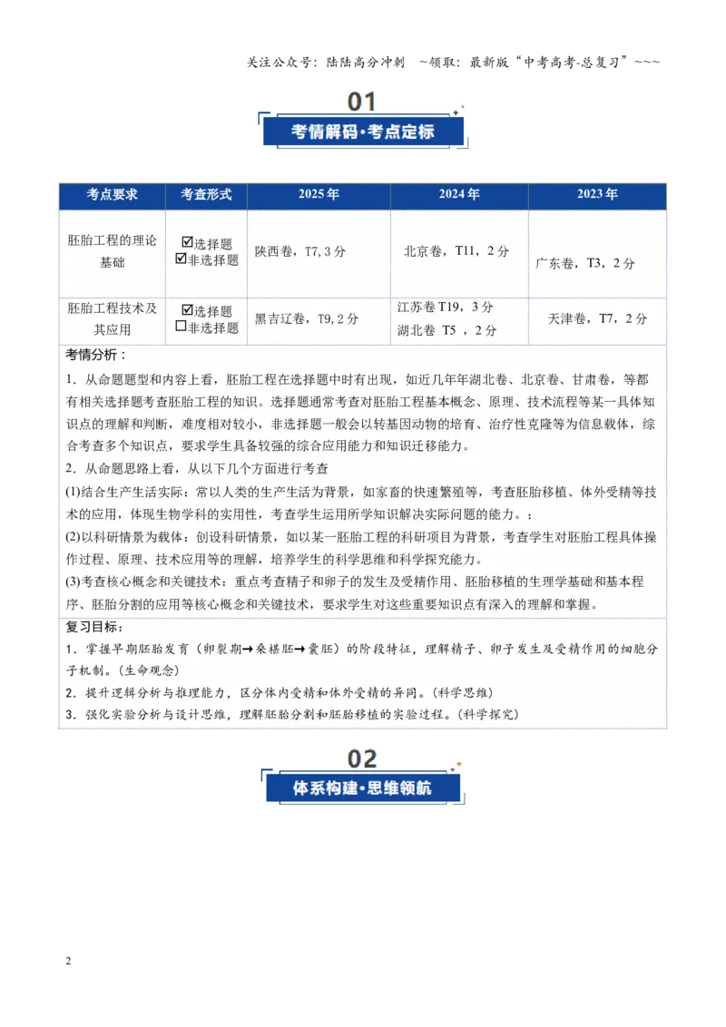 《第41讲胚胎工程（教师版）_06-生物-高考总复习_一轮复习_2026年-生物高考一轮复习_2026年高考生物一轮复习讲义+练习+课件（新教材新高考）-G55_2026版_第十单元生物技术与工程》第2页预览