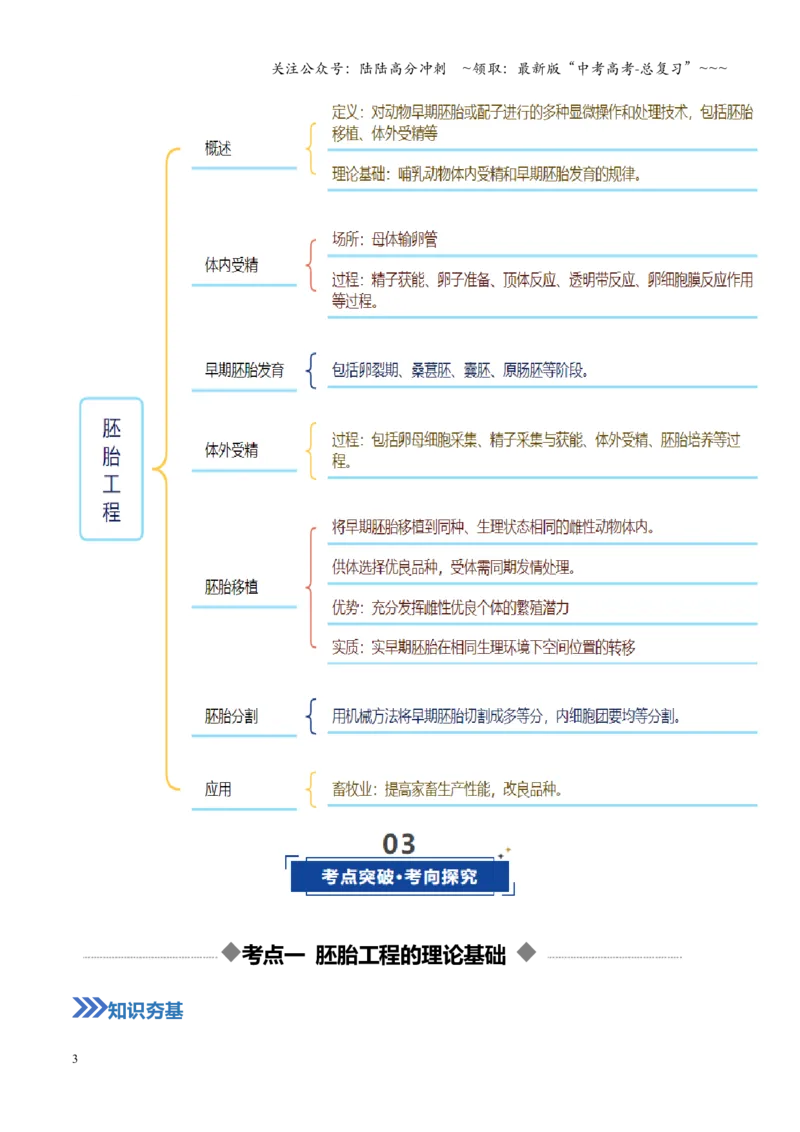 《第41讲胚胎工程（教师版）_06-生物-高考总复习_一轮复习_2026年-生物高考一轮复习_2026年高考生物一轮复习讲义+练习+课件（新教材新高考）-G55_2026版_第十单元生物技术与工程》第3页预览