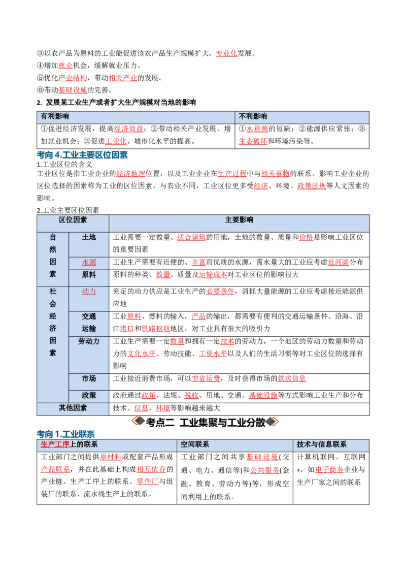 《专题16工业与服务业（知识清单）（全国通用）（教师版）_地理_2027年高考地理一轮_2027年高考地理一轮复习知识清单（全国通用）-G56_2027版》第4页预览