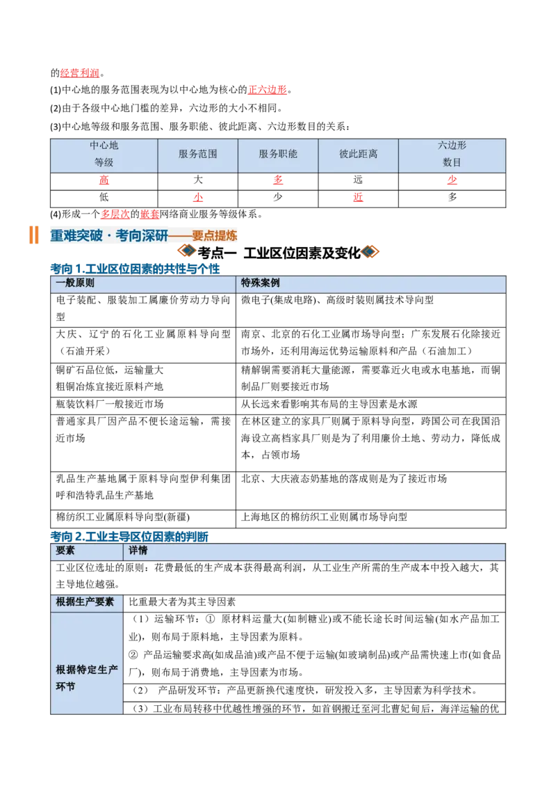 《专题16工业与服务业（知识清单）（全国通用）（教师版）_地理_2027年高考地理一轮_2027年高考地理一轮复习知识清单（全国通用）-G56_2027版》第9页预览