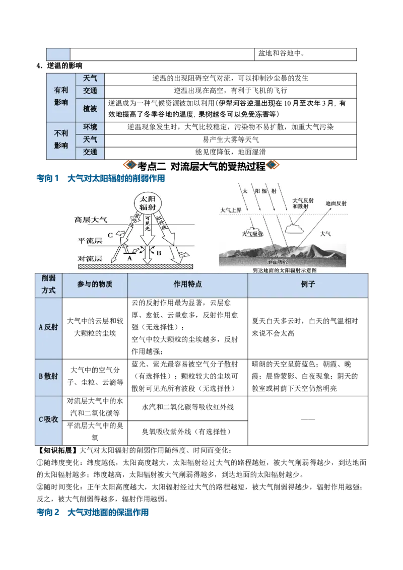 《专题04大气受热过程与大气运动（知识清单）（全国通用）（学生版）_地理_2027年高考地理一轮_2027年高考地理一轮复习讲义+练习+课件（新教材新高考）-G55_2027版》第9页预览