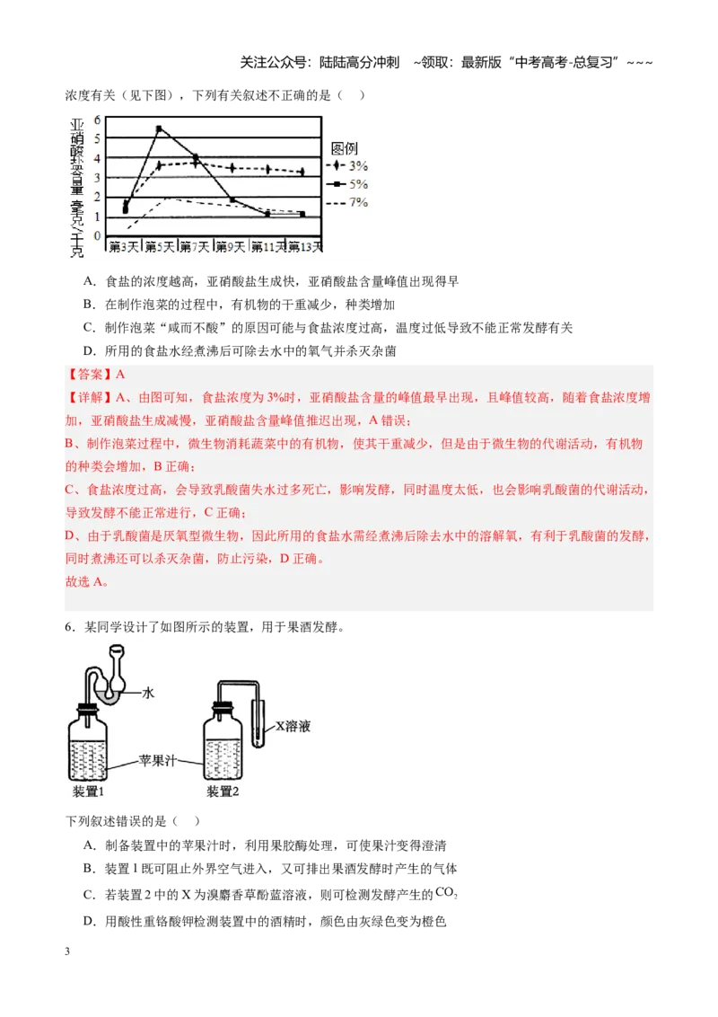 《第40讲传统发酵技术和发酵工程及其应用（专项训练）（福建专用）（教师版）_06-生物-高考总复习_一轮复习_2026年-生物高考一轮复习_2026年高考生物一轮课件+讲义+练习（福建专用）-G328》第3页预览