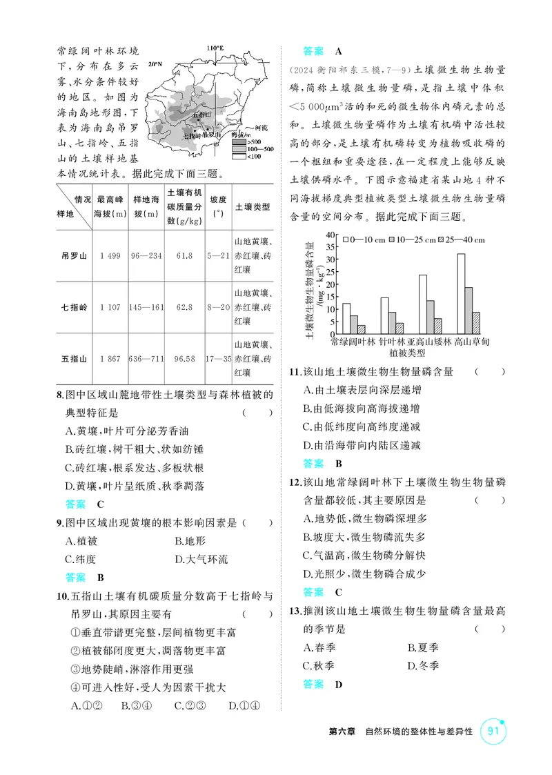《1_第六章　自然环境的整体性与差异性_2026版教学资源包_202653高考总复习A版_湖南版_2026版.湖南版.选考总复习.地理.5·3A版_第六章自然环境的整体性与差异性_1_精练册PDF》第4页预览