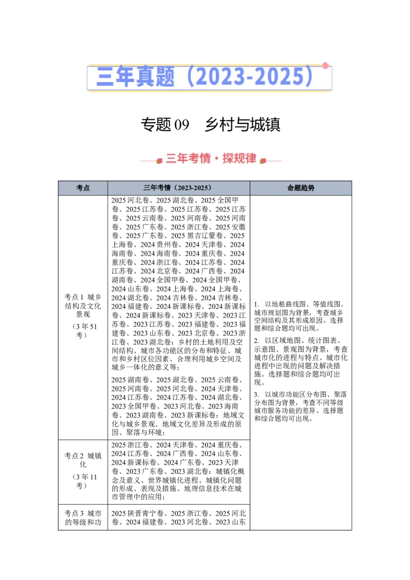 《专题09乡村与城镇（全国通用）（学生版）_地理_2026年-地理高考专项复习_三年（2023-2025）高考地理真题分类汇编（全国通用）-C430》第1页预览