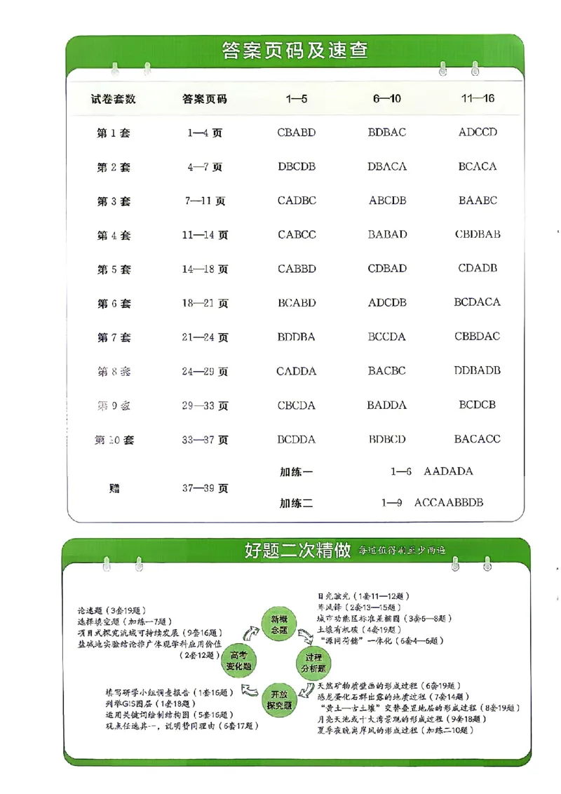 《地理答案A4_652027《天星教育•金考卷特快专递》（第1-3期）（高考）（9科全）_2027《天星教育•金考卷特快专递》（第2期）（高考）（9科全）》第1页预览