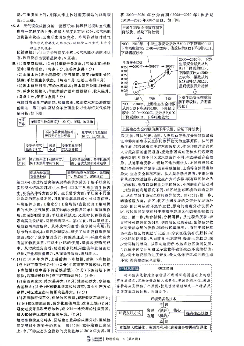 《地理答案A4_652027《天星教育•金考卷特快专递》（第1-3期）（高考）（9科全）_2027《天星教育•金考卷特快专递》（第2期）（高考）（9科全）》第10页预览