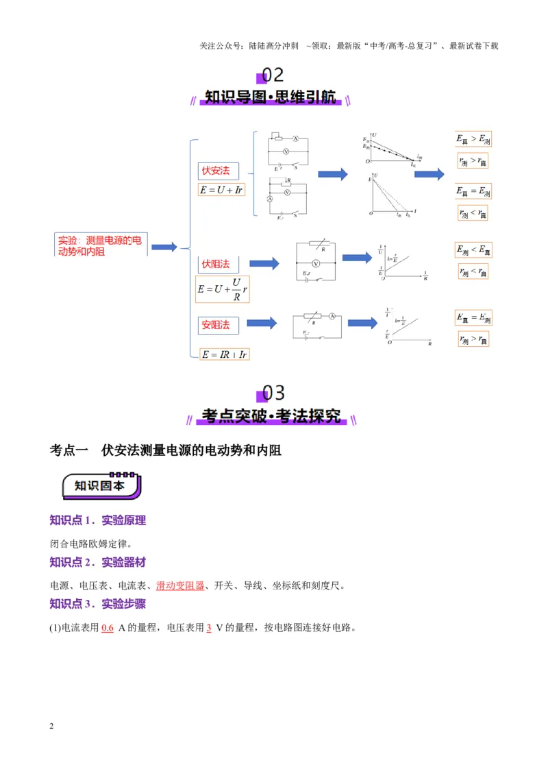 《第43讲重点实验：测量电源的电动势和内阻（讲义）（教师版）_04-物理-高考总复习_一轮复习_2025年_2025年高考物理一轮复习讲义+练习+课件（新教材新高考）_第十章恒定电流》第2页预览