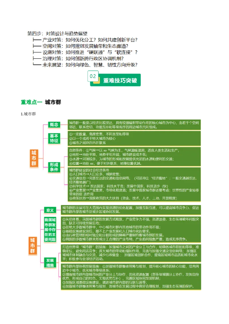 《专题27城市群与区域城市协调发展（重难专练）（全国通用）（学生版）_地理_2026年-地理高考专项复习_2026年高考地理重难点讲义专练（新高考通用）-G102_2026版》第2页预览