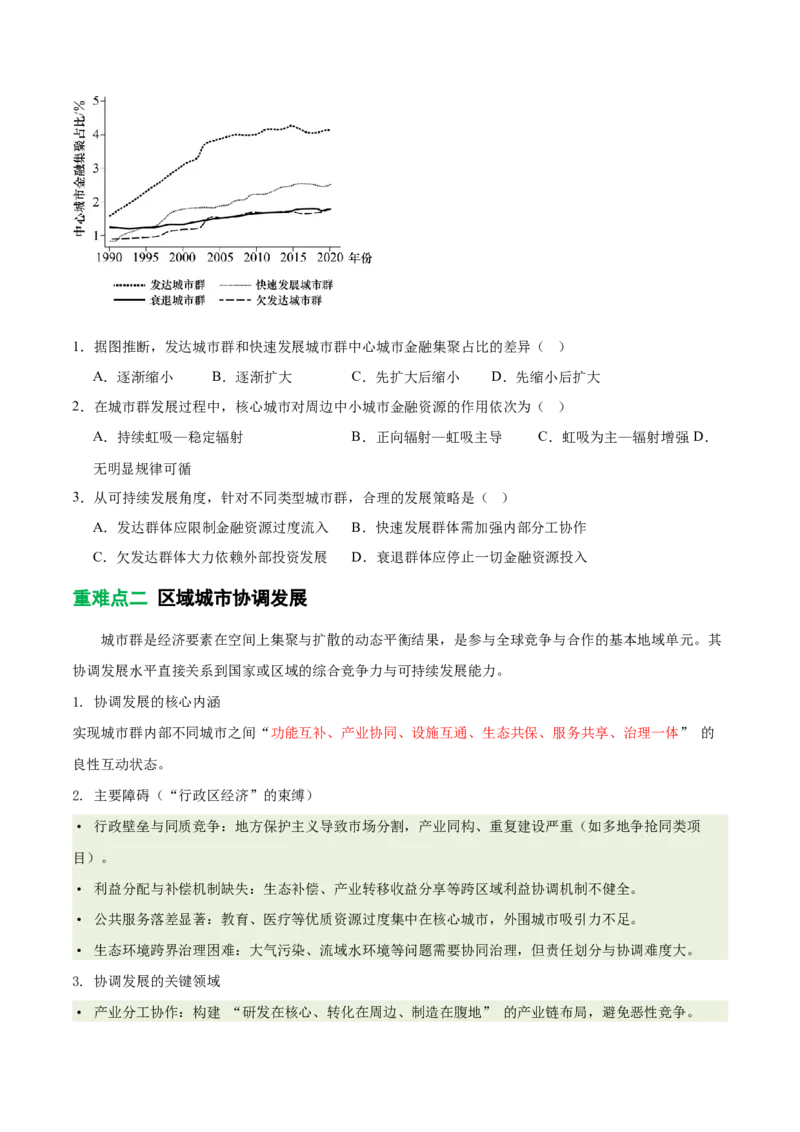 《专题27城市群与区域城市协调发展（重难专练）（全国通用）（学生版）_地理_2026年-地理高考专项复习_2026年高考地理重难点讲义专练（新高考通用）-G102_2026版》第4页预览