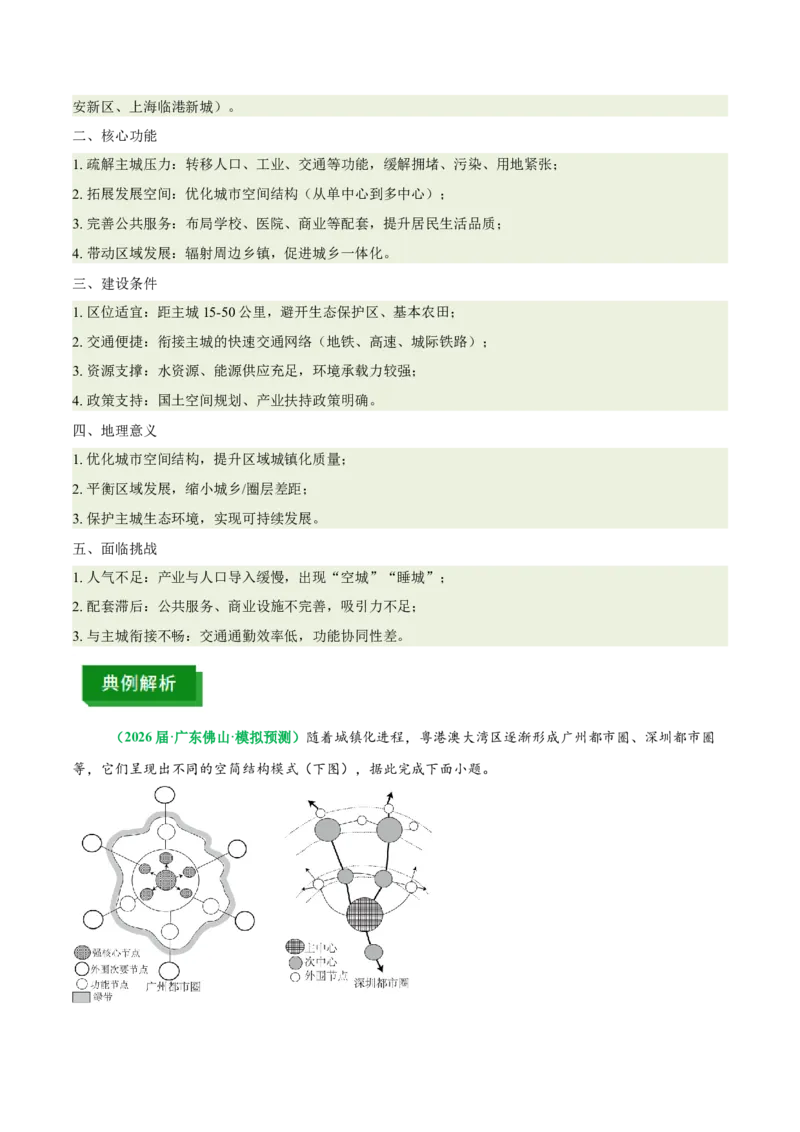 《专题27城市群与区域城市协调发展（重难专练）（全国通用）（学生版）_地理_2026年-地理高考专项复习_2026年高考地理重难点讲义专练（新高考通用）-G102_2026版》第8页预览